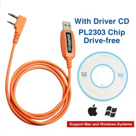 Programming Cable Plus